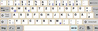 Image result for Daqwerty