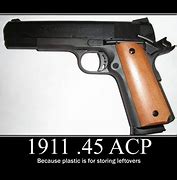 Image result for Handgun Meme