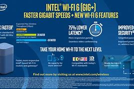 Image result for Intel WiFi 6