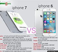 Image result for Difference Between iPhone 6s and 7s