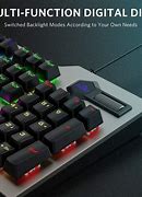 Image result for Standard Keyboard