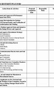 Image result for Recruiting Business Development Plan Template