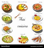 Image result for Thai Food Vector