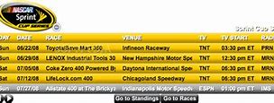 Image result for NASCAR Night Race