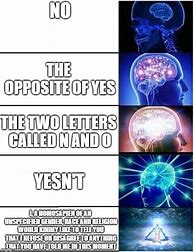 Image result for Expanding Brain Meme Religion