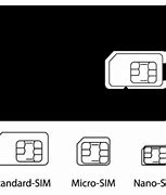 Image result for G Sim Card Verizon