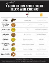 Image result for Beer Pairing with Thin Mint Girl Scout Cookies