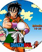 Image result for Dragon Ball Z Remastered