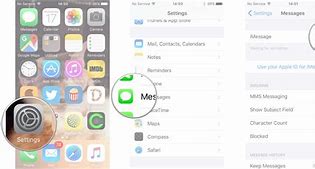 Image result for Disable iMessage On iPhone