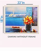 Image result for Painting without Frame
