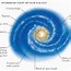 Image result for Milky Way Habitable Zone