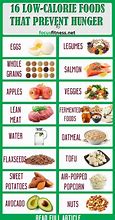 Image result for Low Calorie Filling Snacks
