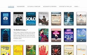 Image result for Free Book Download Website