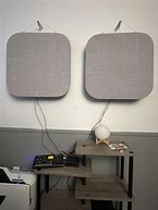 Image result for Flat Panel Speakers DIY