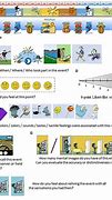 Image result for Visual Memory Grafic