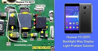 Image result for Phone Backlight