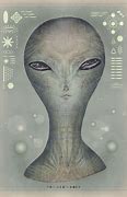 Image result for Strange Alien Planet