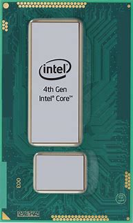 Image result for CPU Core I5