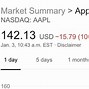 Image result for aapl stock