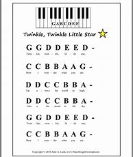 Image result for 7 Rings Piano Sheet Music with Letters