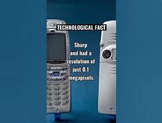 Image result for Sharp First Camera Phone