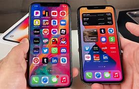 Image result for iPhone 11 Pro Screen Type