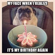 Image result for It's Almost My Birthday Meme