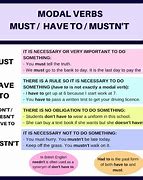 Image result for Must Have To