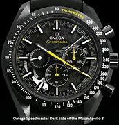 Image result for Samsung Galaxy Watch Omega Faces