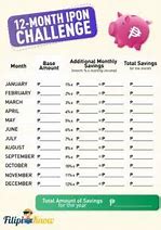 Image result for Ipon Challenge Chart