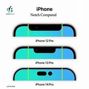 Image result for Actual Size of iPhone 14 Homepage