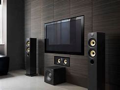 Image result for Surround Sound System Decorative