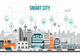 Image result for Free Smart City
