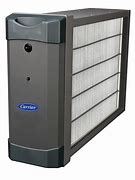 Image result for Automated Air Purification System