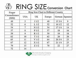 Image result for European Ring Size Conversion