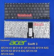 Image result for Keyboards Alex Swift