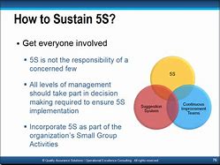 Image result for 5S Sustain Presentation