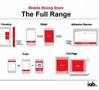 Image result for Lomg Width Adverstisment in Mobile Phone