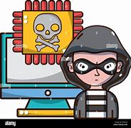 Image result for Cyber Cartoon Human Skin