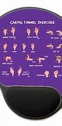 Image result for Prevent Carpal Tunnel Keyboard