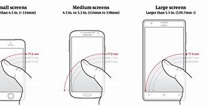 Image result for A10E Screen Size