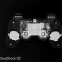 Image result for PS3 Controller Layout