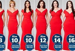 Image result for Size 10 Body Type