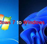 Image result for Windows 7 but 11