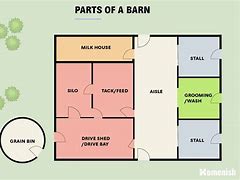 Image result for Cow Barn