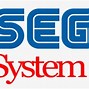 Image result for Sega Dreamcast Clear Logo