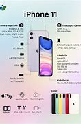 Image result for iPhone 11 Details