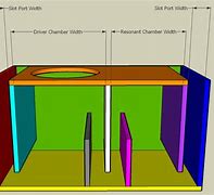 Image result for 2X10 Bass Cabinet Plans