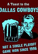 Image result for Dallas Cowboys iPhone 6 Cases