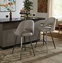 Image result for How to Determine Bar Stool Height